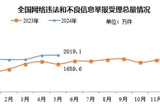 雷竞技app二维码截图2